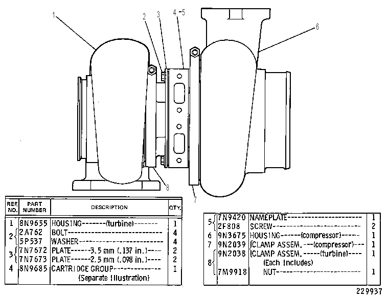 TURBOCHARGER GROUP-R.H. 1N3580 CAT