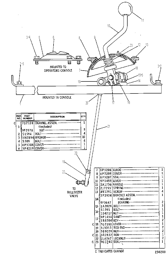 IMPLEMENT LINKAGE GROUP 8P3481 CAT