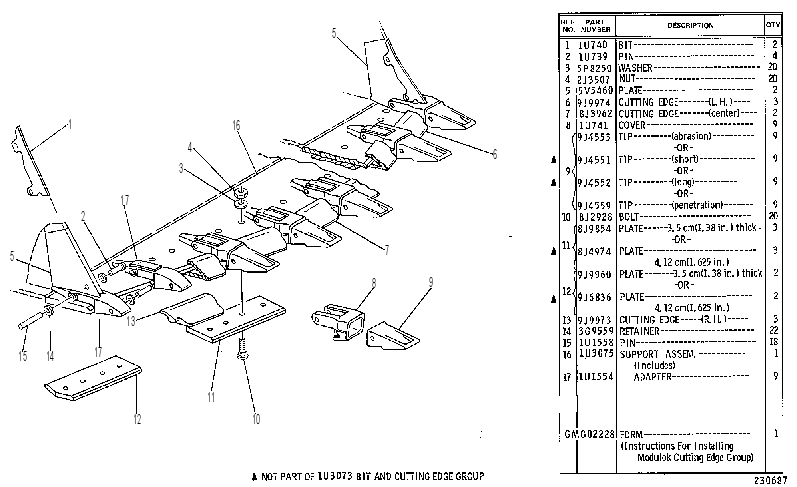 BIT & CUTTING EDGE GP 1U3073 CAT