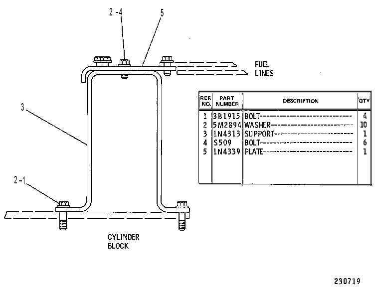 FASTENER GP-FUEL INJ LINES 1N4312 CAT