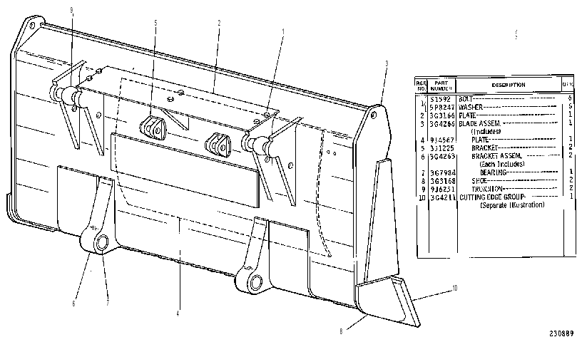BLADE GROUP-CUSHION 3G4288 CAT
