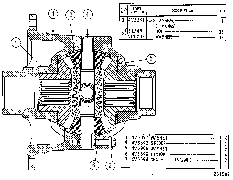 Дифференциал 4V5401 CAT