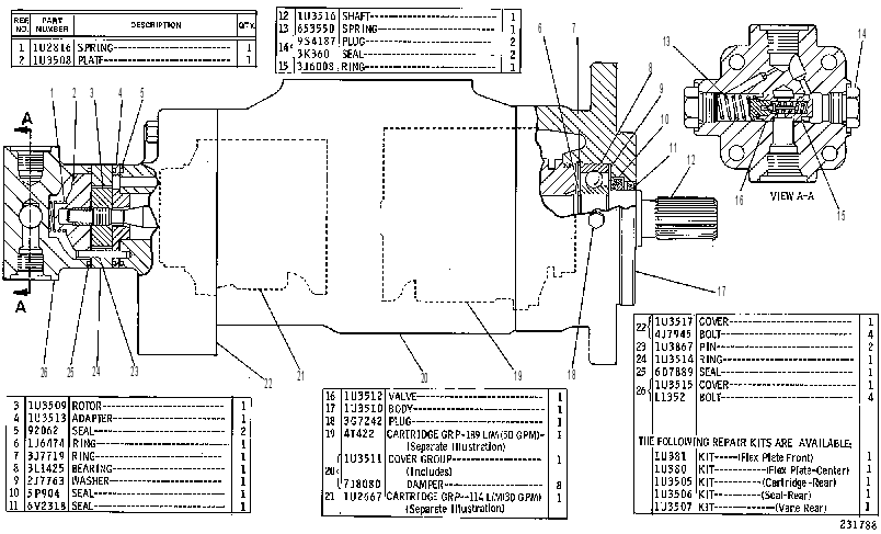 Насос пластинчатый 1U2220 CAT