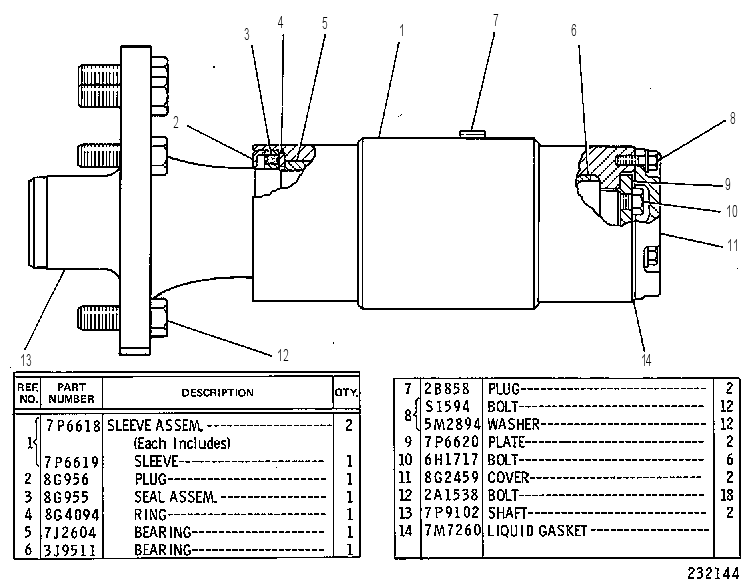 PIVOT BAR GP 7P9014 CAT