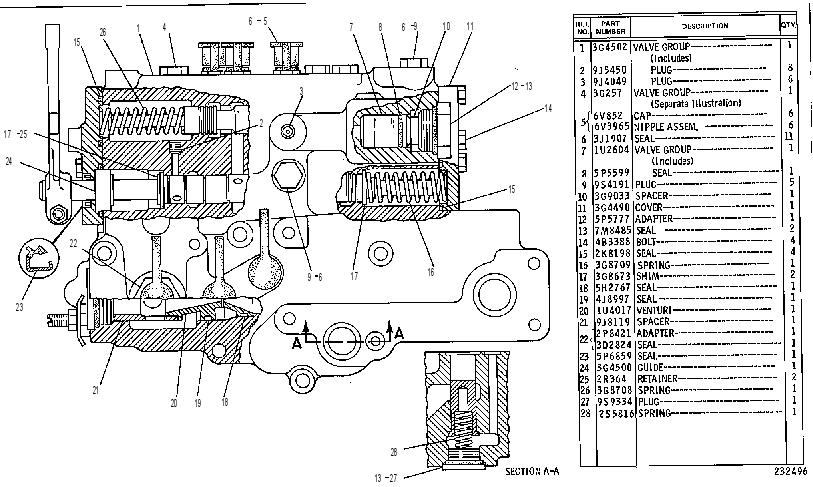 Управление трансмиссией 1U2222 CAT