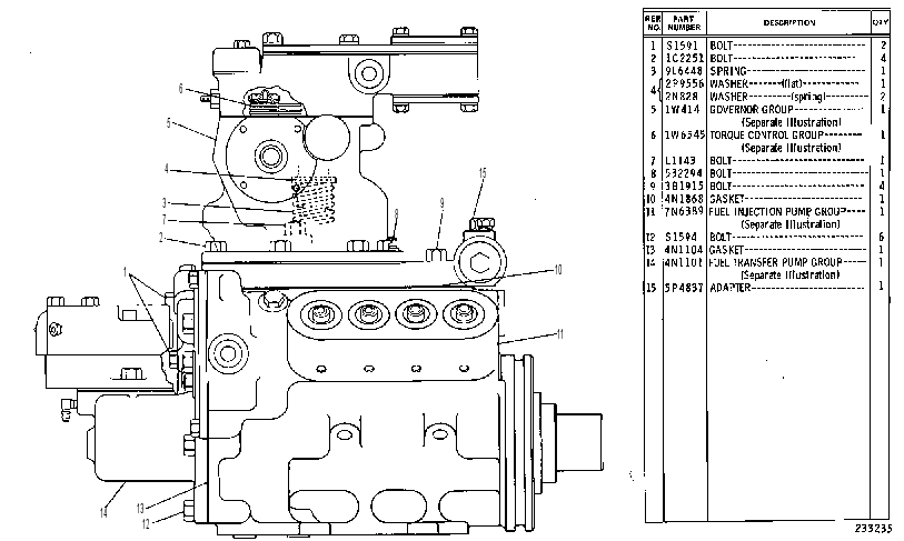 PUMP GP-GOV, FUEL INJ & TFR 1W0413 CAT