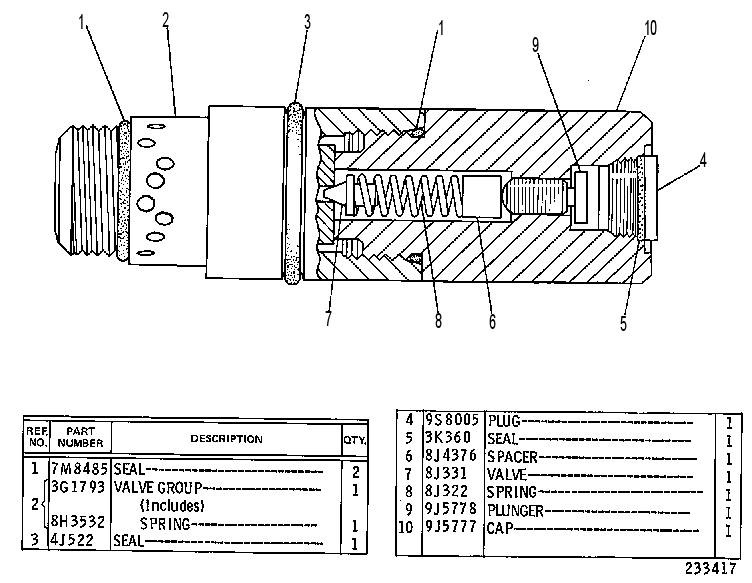 Клапан предохранительный 9J4843 CAT