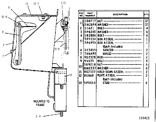 BATTERY BOX GP 7P2503 CAT