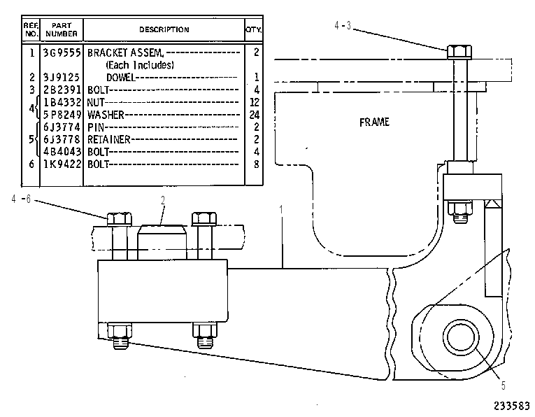 MOUNTING GP-STABILIZER 3G9277 CAT
