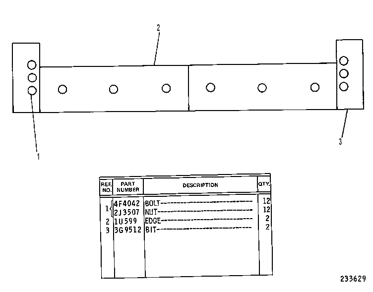 BIT & CUTTING EDGE GP 3G3626 CAT