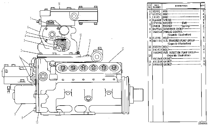 PUMP GP-GOV, FUEL INJ & TFR 1W2800 CAT