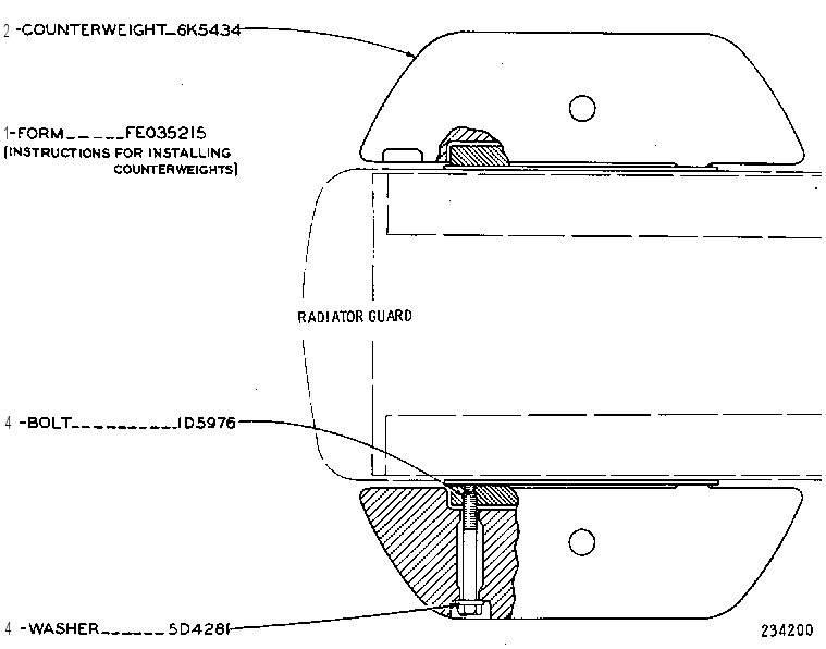 COUNTERWEIGHT GP-SIDE 6K5379 CAT