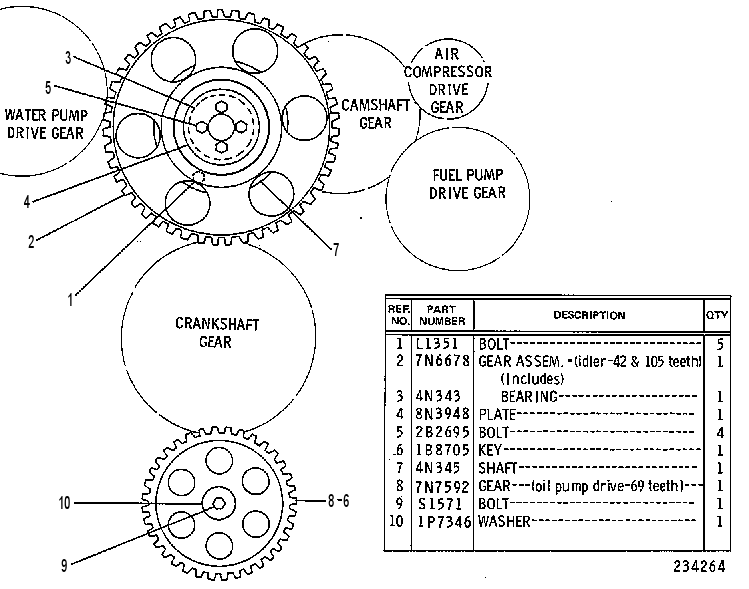 GEAR GP-FRONT TIMING 8N8804 CAT