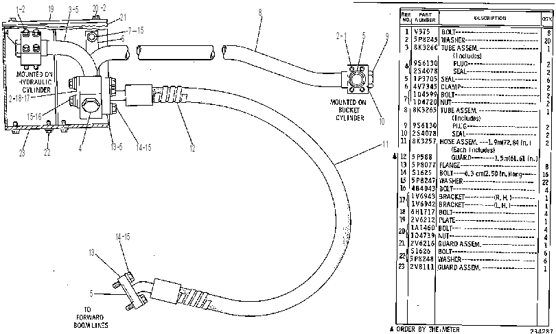 Трубопроводы рукояти 5V5098 CAT