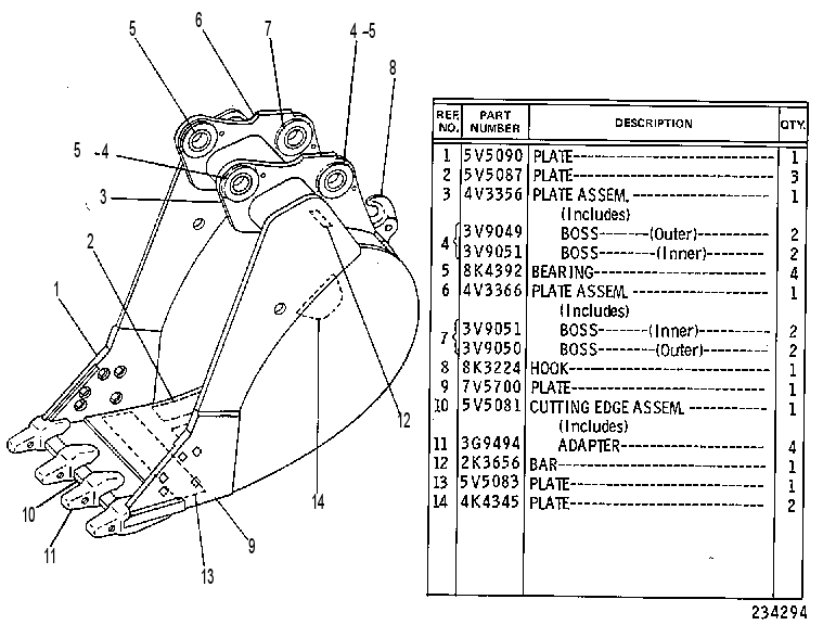 BUCKET & BEARING AS-HOE 5V5075 CAT