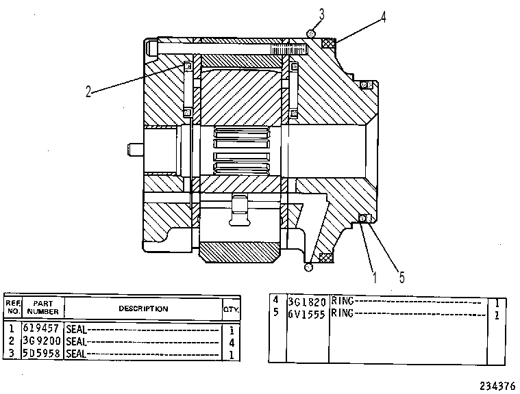 CARTRIDGE GP-VANE PUMP 1U3953 CAT