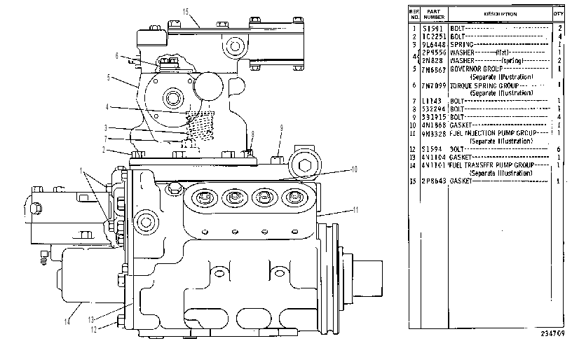 PUMP GP-GOV, FUEL INJ & TFR 6N2056 CAT