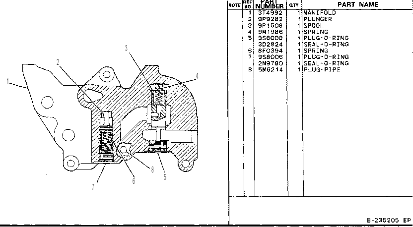 BYPASS GP-FILTER 3T5036 CAT