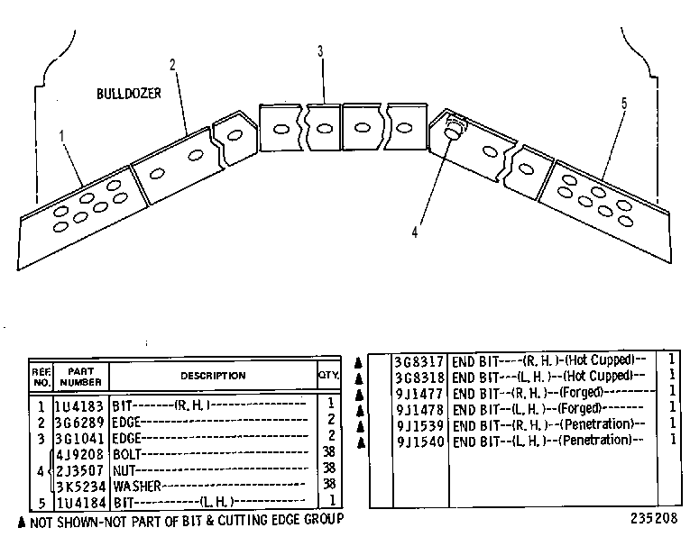 BIT & CUTTING EDGE GP 3G1043 CAT