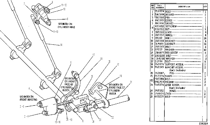 CONTROL GP-FUEL INJECTION 7N8728 CAT