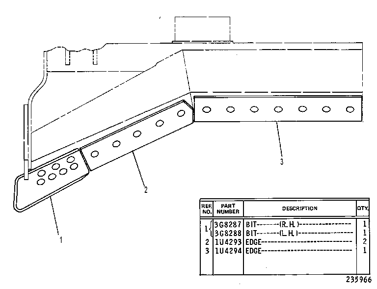 BIT & CUTTING EDGE GP 1U4298 CAT