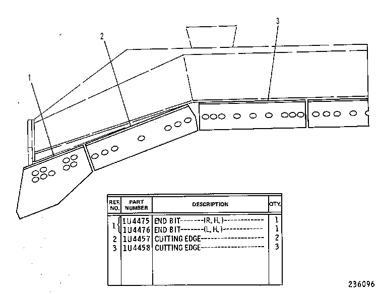 BIT & CUTTING EDGE GP 1U4934 CAT