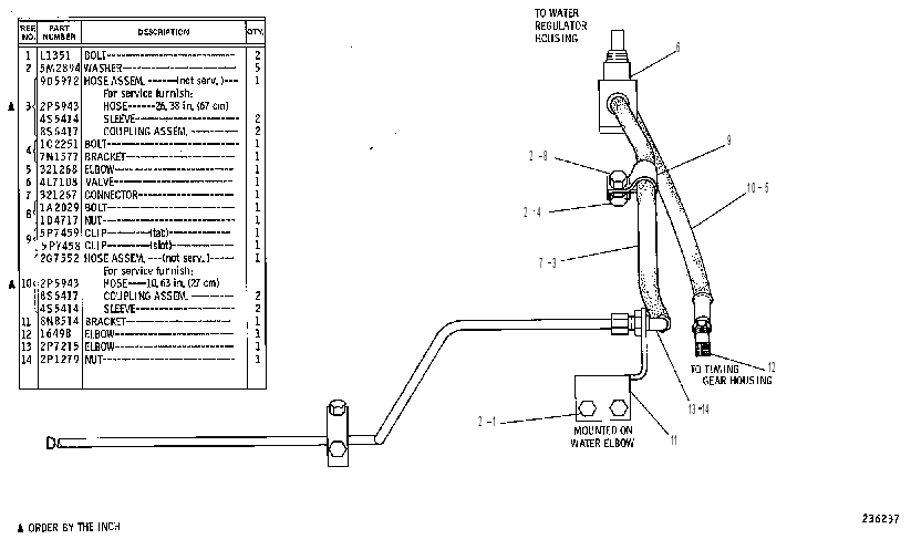 LINES GP-MECHANICAL SHUTOFF 5N9513 CAT