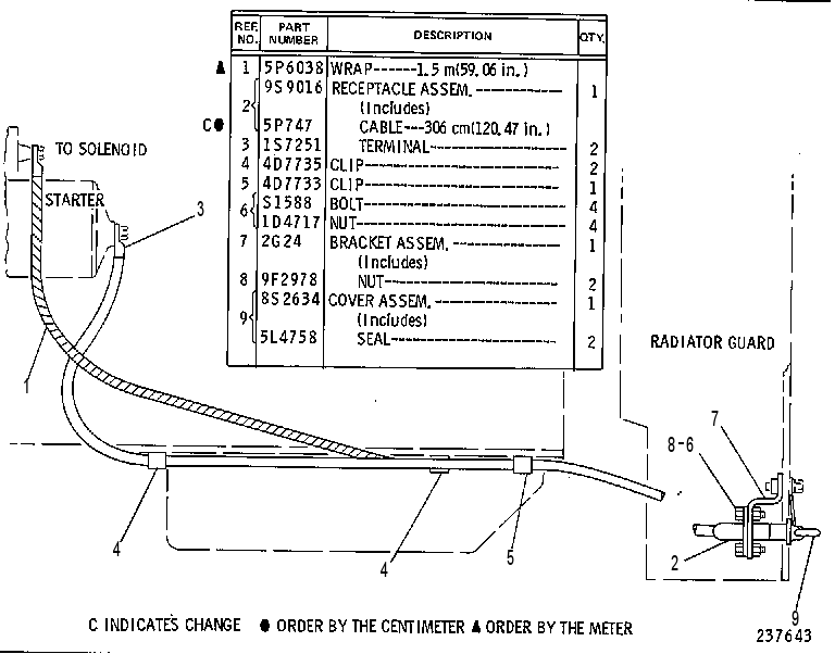 STARTING RECEPTACLE GROUP 6G0040 CAT