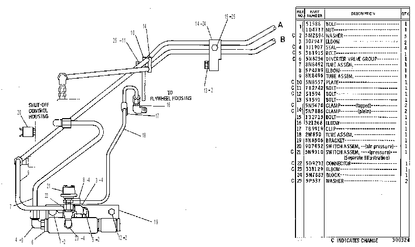 LINES GP-MECHANICAL SHUTOFF 5N5339 CAT