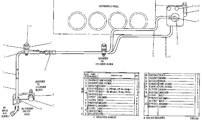 Управление пневмопуском 5N8155 CAT