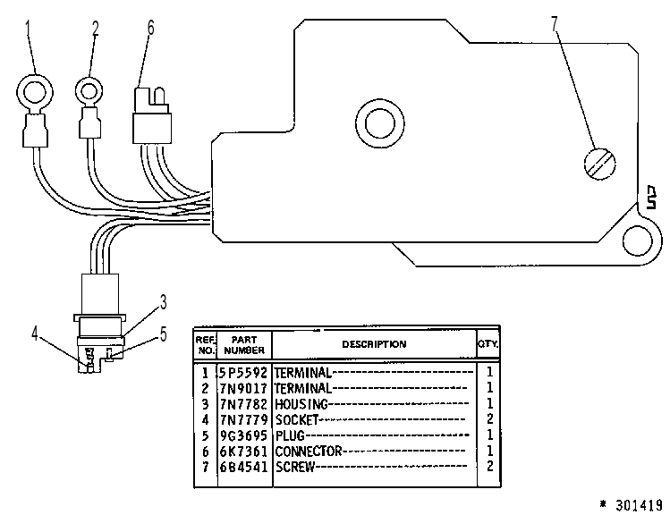 CONTROL GP 3T5000 CAT