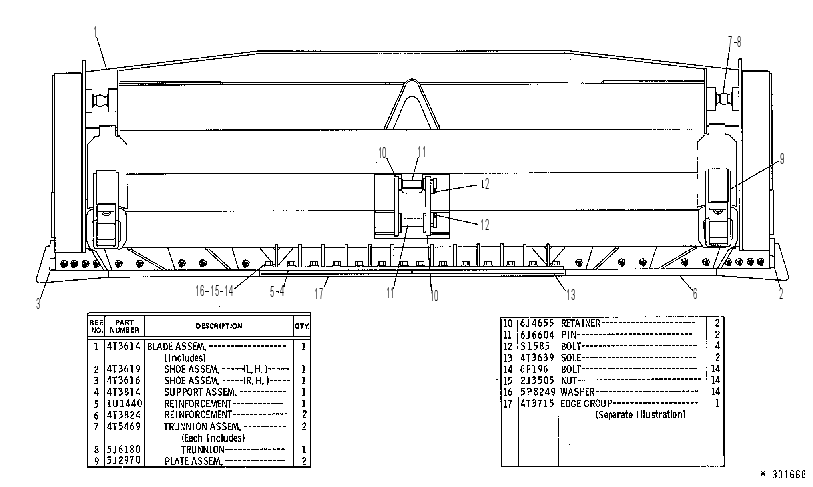 BLADE GP-UNIVERSAL 4T3613 CAT