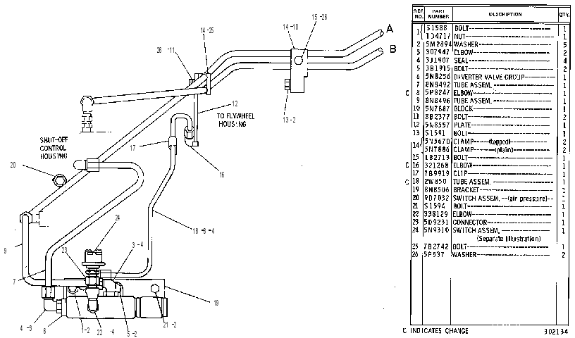 LINES GP-MECHANICAL SHUTOFF 5N8690 CAT