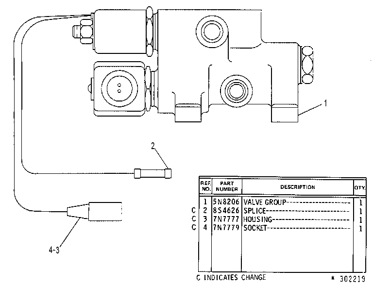 REMOTE SHUT-OFF GROUP-NORMAL SHUTDOWN 5N8183 CAT