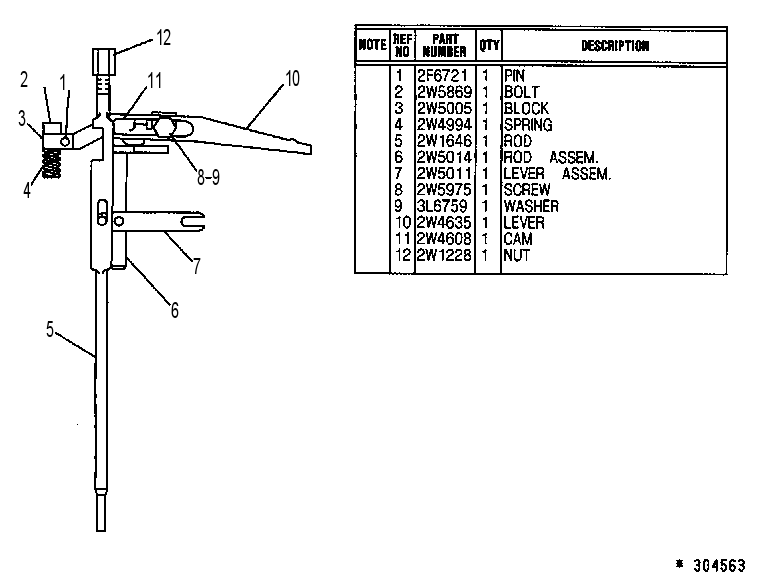 LINKAGE GP-GOVERNOR 2W1484 CAT