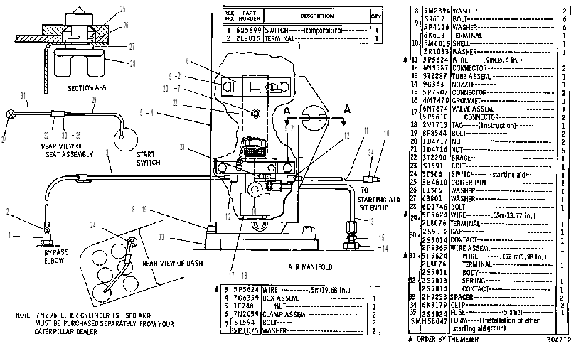 ETHER STARTING AID GROUP 5R7129 CAT