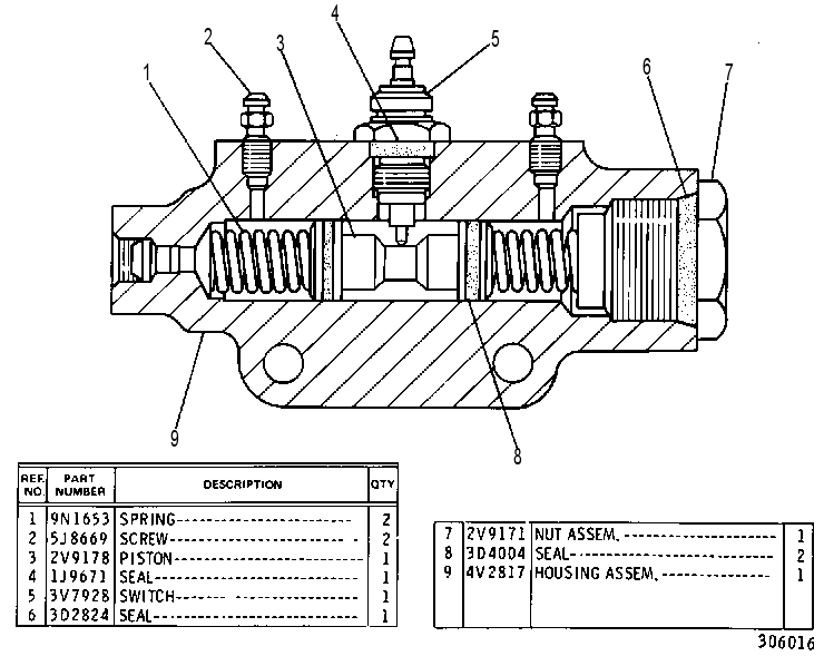 SWITCH GP-DIFF PRESSURE 4V2818 CAT