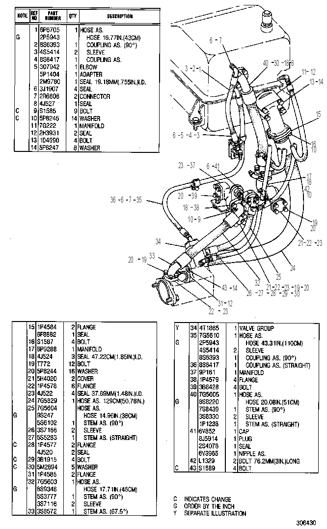 Трубопроводы насоса 7G5125 CAT
