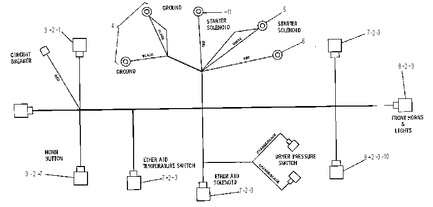 Жгут проводов передний 7G5274 CAT