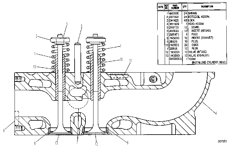 Головка блока цилиндров 2W5748 CAT