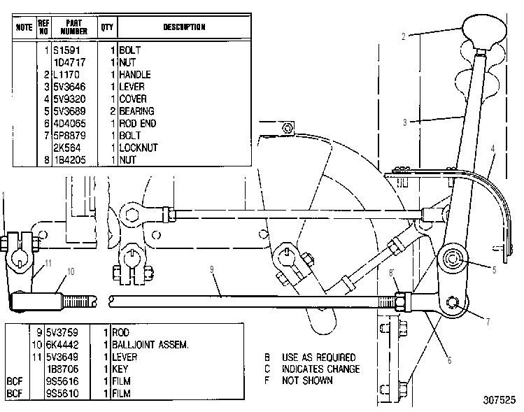 Управление гидравликой ручное 5V3755 CAT