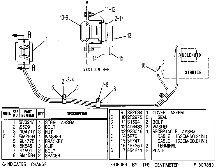 RECEPTACLE GP-AUXILIARY START 8V1007 CAT