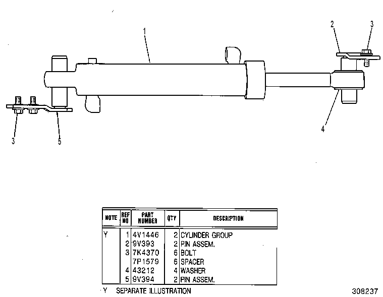 CYLINDER & MOUNTING GP 4V1445 CAT