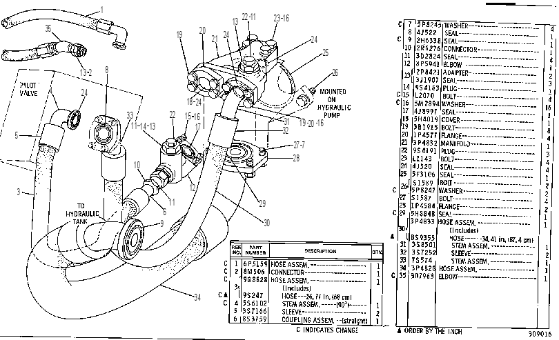 Трубопроводы насоса 3P5598 CAT