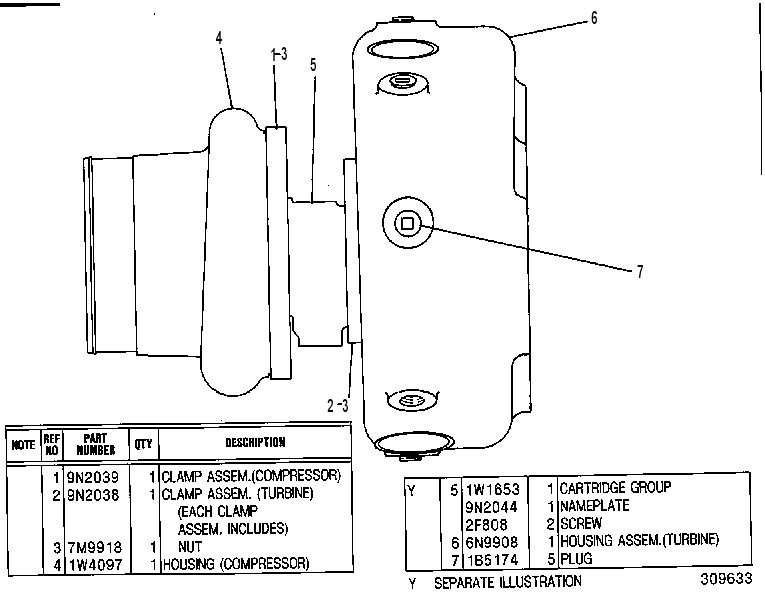Турбокомпрессор 2W1847 CAT