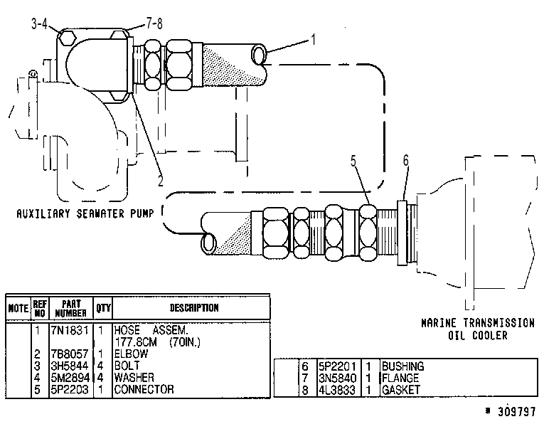 LINES GP-AUXILIARY 2W8485 CAT