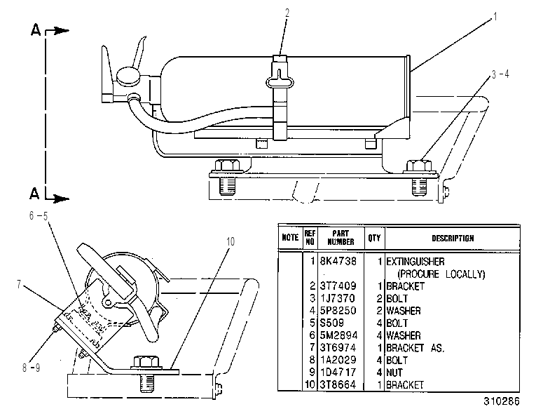 FIRE EXTINGUISHER GP 3T9010 CAT