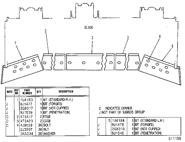 BIT & CUTTING EDGE GP 9J9605 CAT