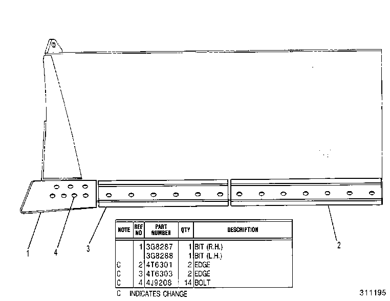 BIT & CUTTING EDGE GP 1U4297 CAT