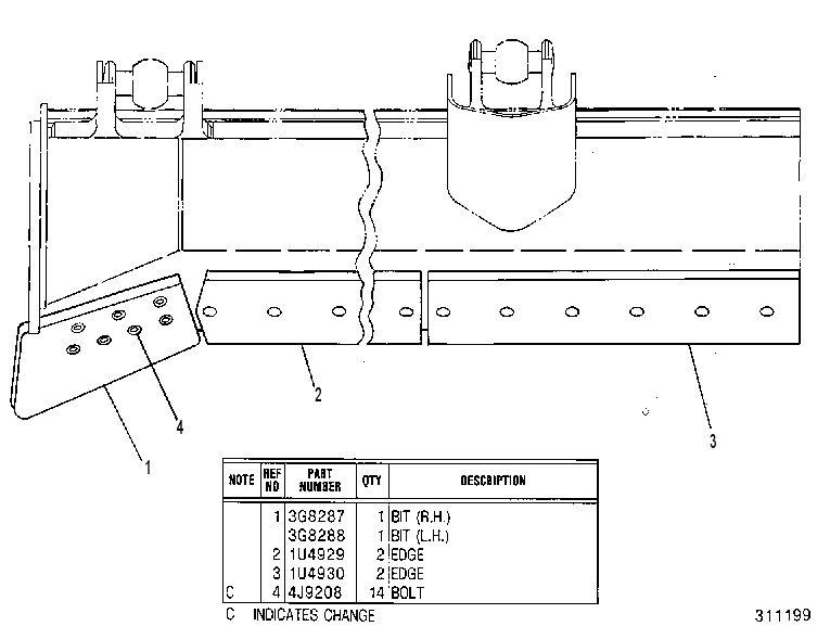 BIT & CUTTING EDGE GP 4T0033 CAT